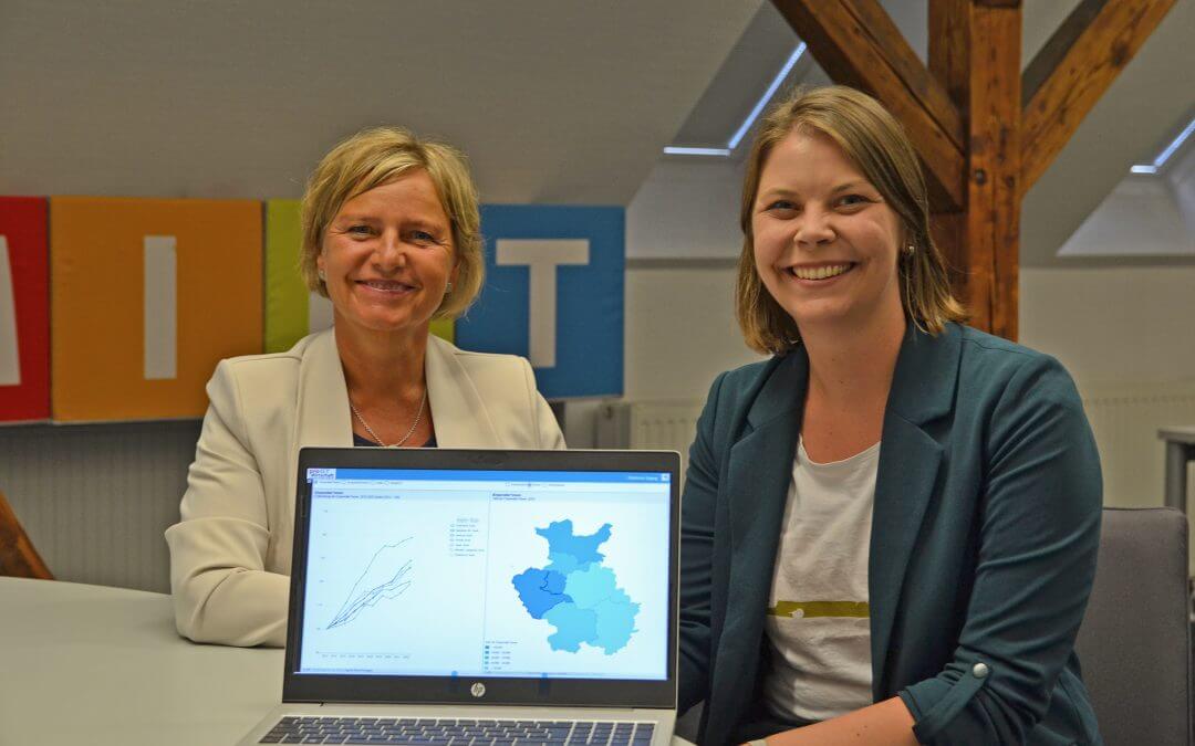 Wirtschaftsentwicklung und Herausforderungen im Kreis Gütersloh